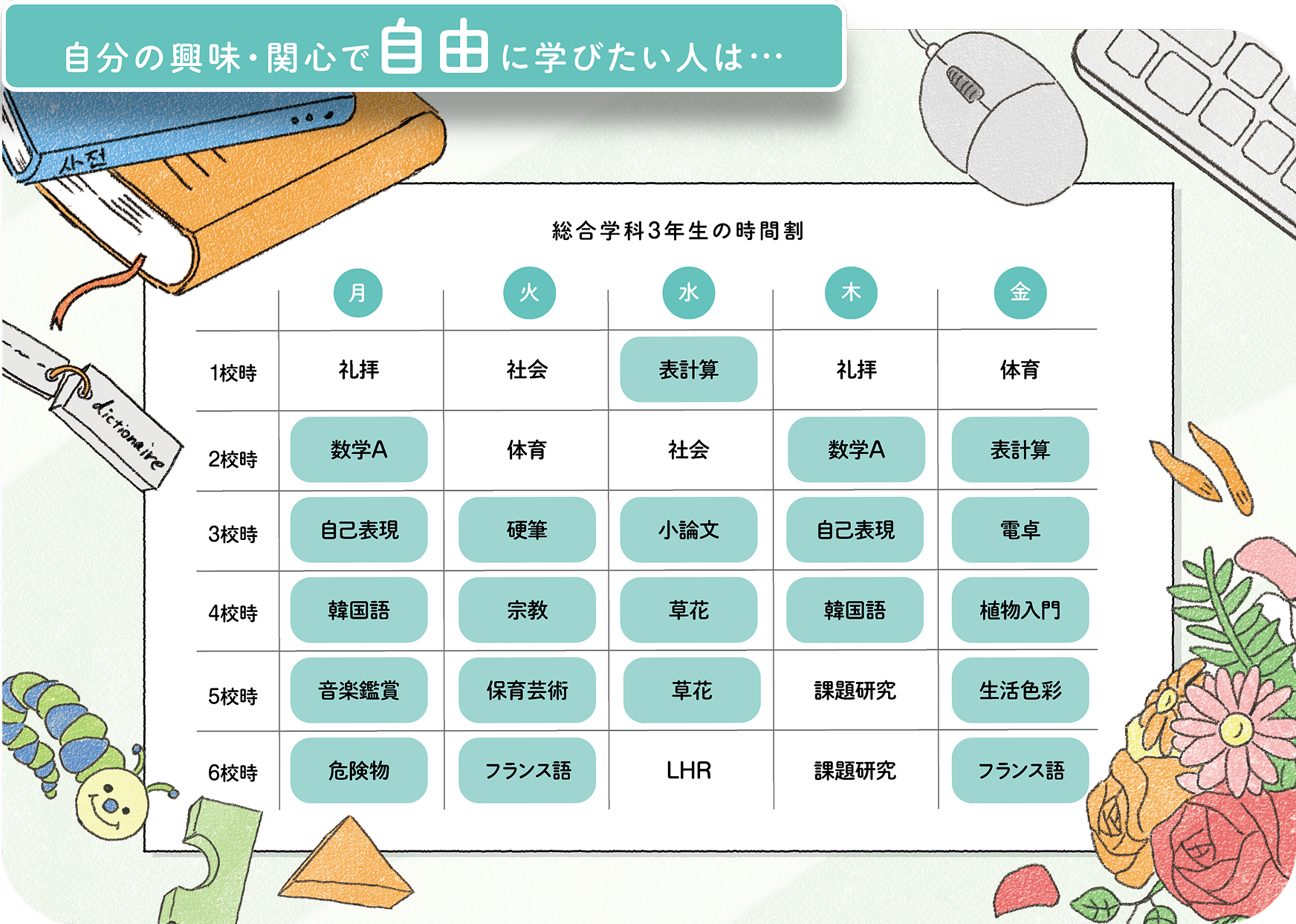 自分の趣味・関心で自由に学びたい人は...